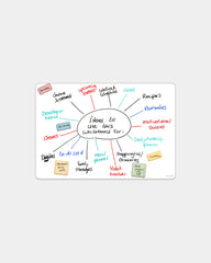 Weißes, selbstklebendes Bambook-Board zum Personalisieren - Weiß